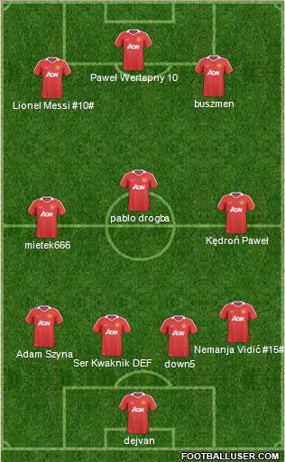 Manchester United Formation 2011