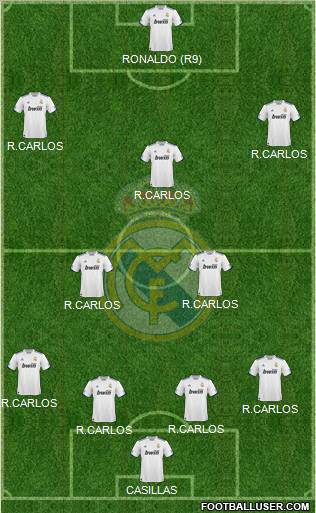 Real Madrid C.F. Formation 2011