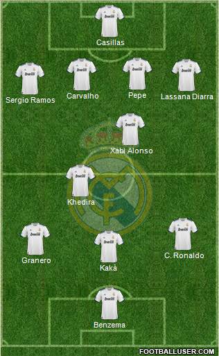 Real Madrid C.F. Formation 2011