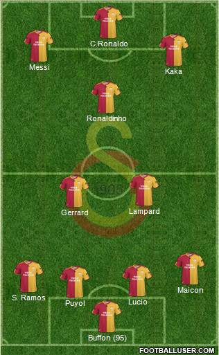 Galatasaray SK Formation 2011