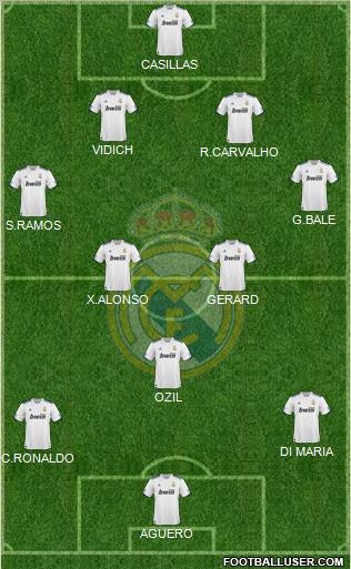 Real Madrid C.F. Formation 2011