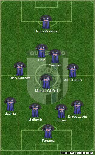 Club de Fútbol Gallos Blancos Formation 2011