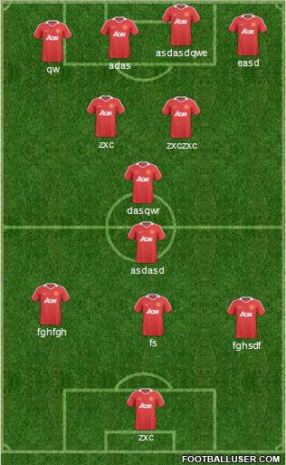 Manchester United Formation 2011