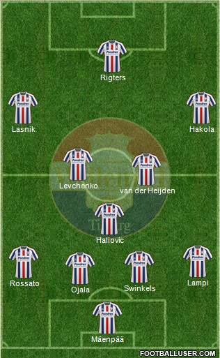 Willem II 4-5-1 football formation