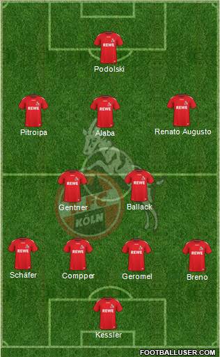 1.FC Köln Formation 2011