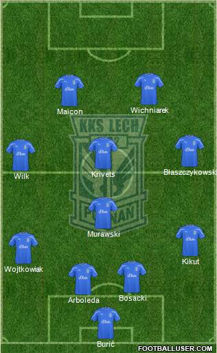Lech Poznan Formation 2011