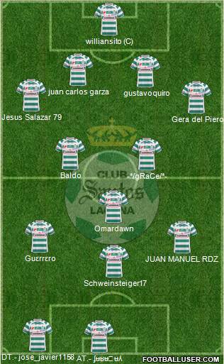 Club Deportivo Santos Laguna Formation 2011