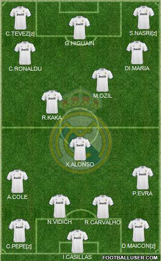 Real Madrid C.F. Formation 2011