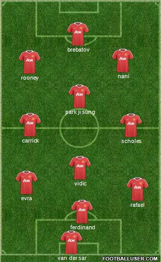 Manchester United Formation 2011