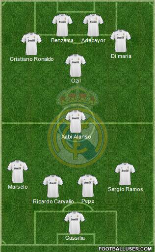 Real Madrid C.F. Formation 2011