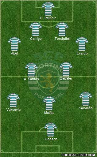 Sporting Clube de Portugal - SAD Formation 2011