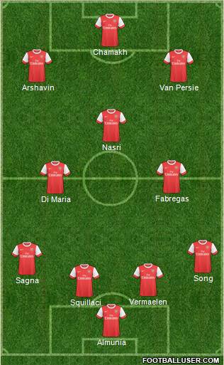 Arsenal Formation 2011