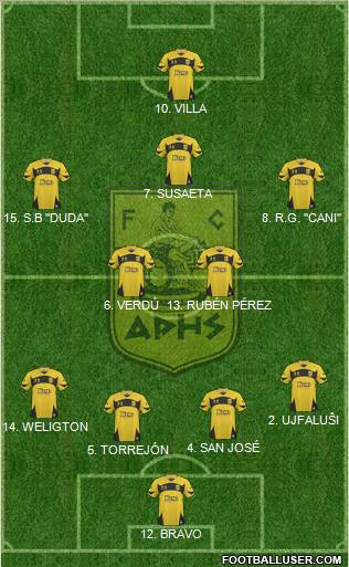 AS Aris Salonika Formation 2011