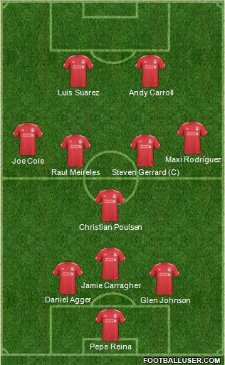 Liverpool Formation 2011