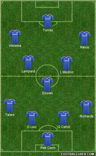 Chelsea Formation 2011