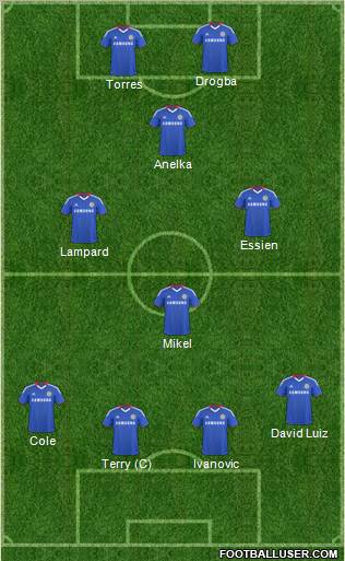 Chelsea Formation 2011
