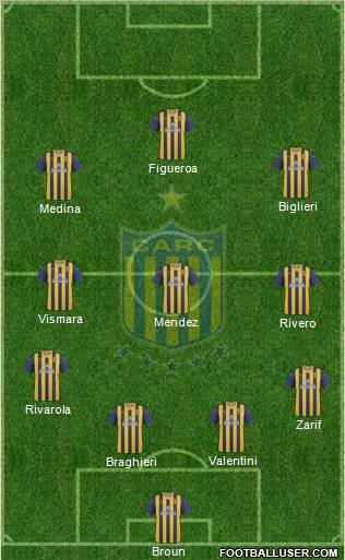 Rosario Central football formation