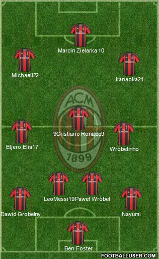 A.C. Milan Formation 2011