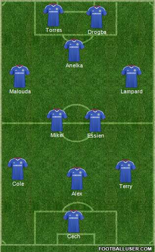 Chelsea Formation 2011