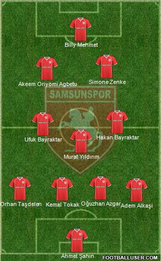 Samsunspor football formation