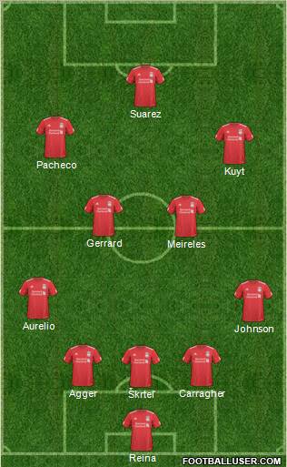 Liverpool Formation 2011
