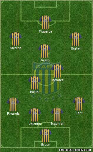 Rosario Central football formation