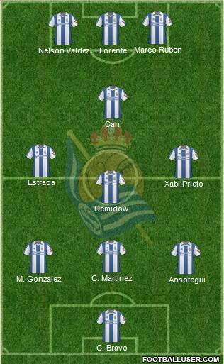 Real Sociedad S.A.D. football formation