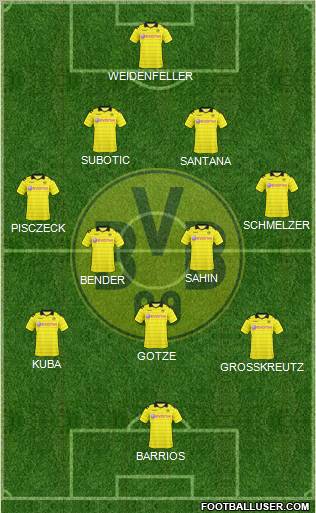 Borussia Dortmund Formation 2011