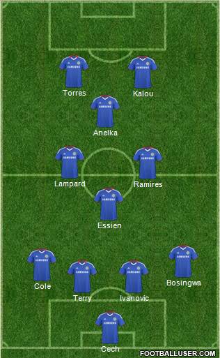 Chelsea Formation 2011