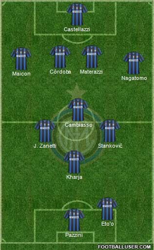 F.C. Internazionale Formation 2011