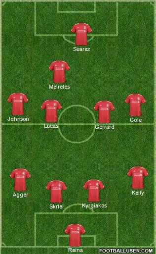 Liverpool Formation 2011