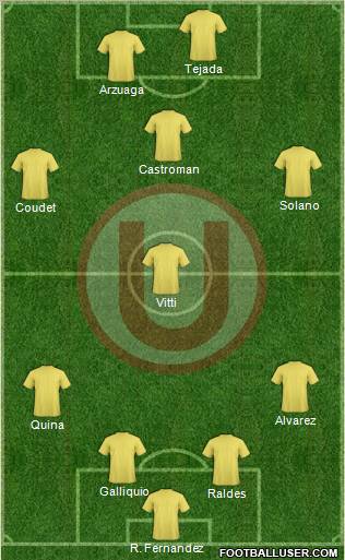 C Universitario D football formation