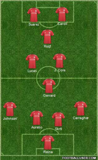 Liverpool Formation 2011