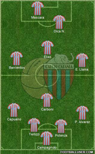 Catania Formation 2011