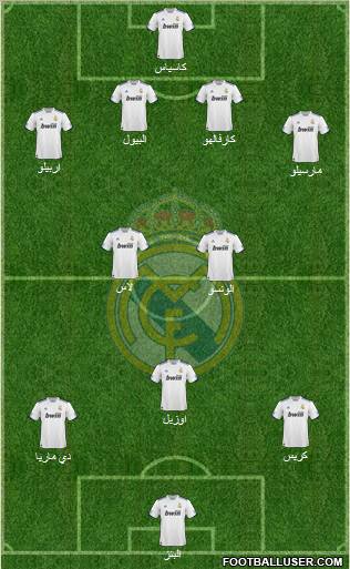 Real Madrid C.F. Formation 2011