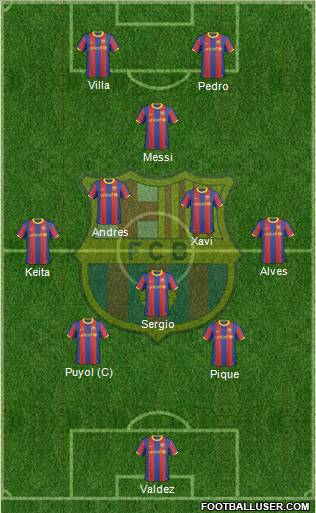 F.C. Barcelona Formation 2011