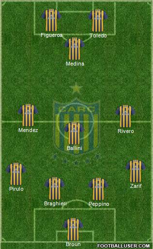 Rosario Central football formation