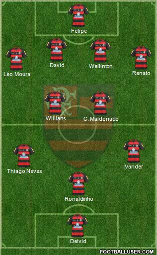 CR Flamengo 4-2-3-1 football formation