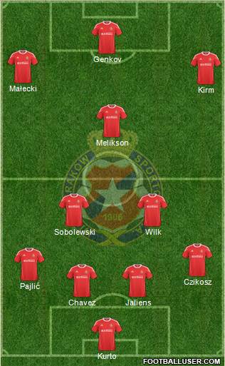 Wisla Krakow Formation 2011
