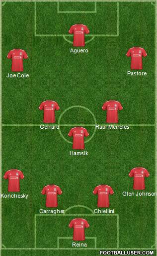 Liverpool Formation 2011