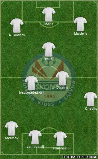 Skonto FC Riga Formation 2011