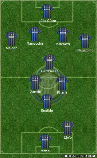 F.C. Internazionale Formation 2011