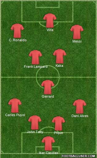 Club Toluca Futbol Formation 2011