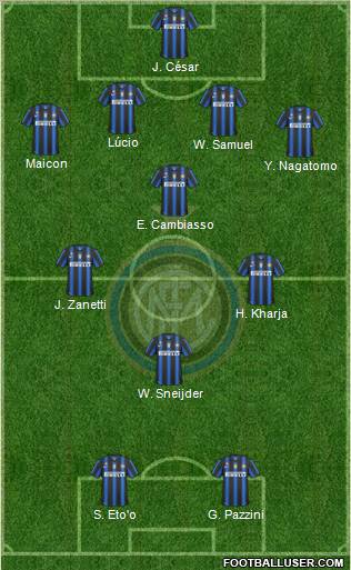 F.C. Internazionale Formation 2011