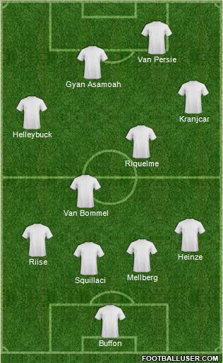 Pro Evolution Soccer Team Formation 2011