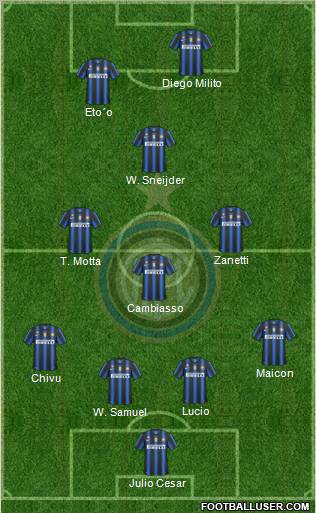 F.C. Internazionale Formation 2011