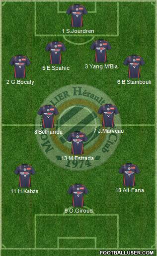 Montpellier Hérault Sport Club Formation 2011