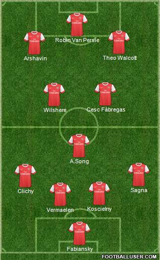 Arsenal Formation 2011