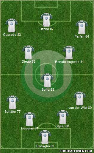 VfL Wolfsburg Formation 2011