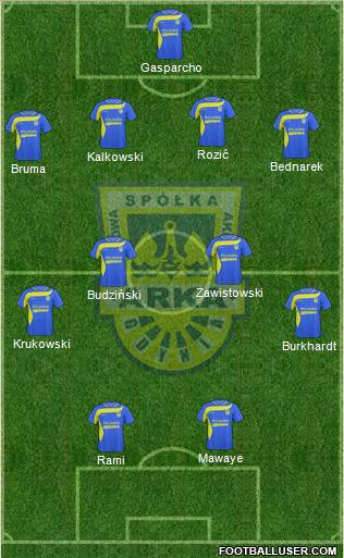 Arka Gdynia Formation 2011